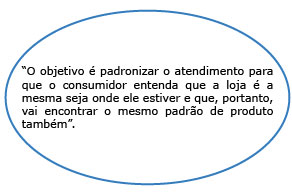 gestao-04.jpg