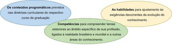 o-que-e-enade.jpg