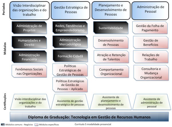percurso_pres_imag.jpg