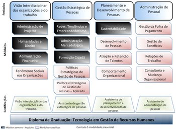 percurso_pres_imag.jpg percurso_pres_imag.jpg