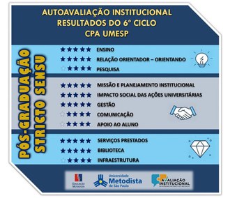 pos-stricto-ai.jpg
