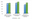 grafico-avaliacao-institucional-3.png