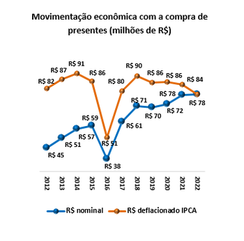 Capturar1-Crianças.PNG