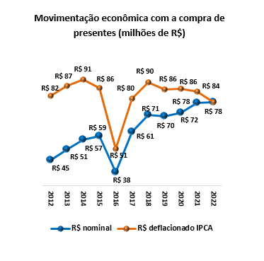 Capturar1-Crianças.PNG